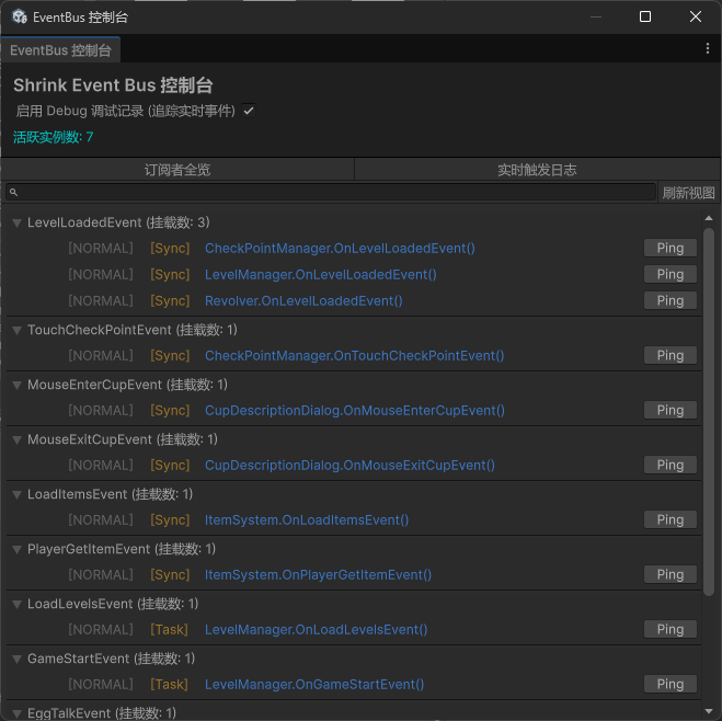 订阅者全览